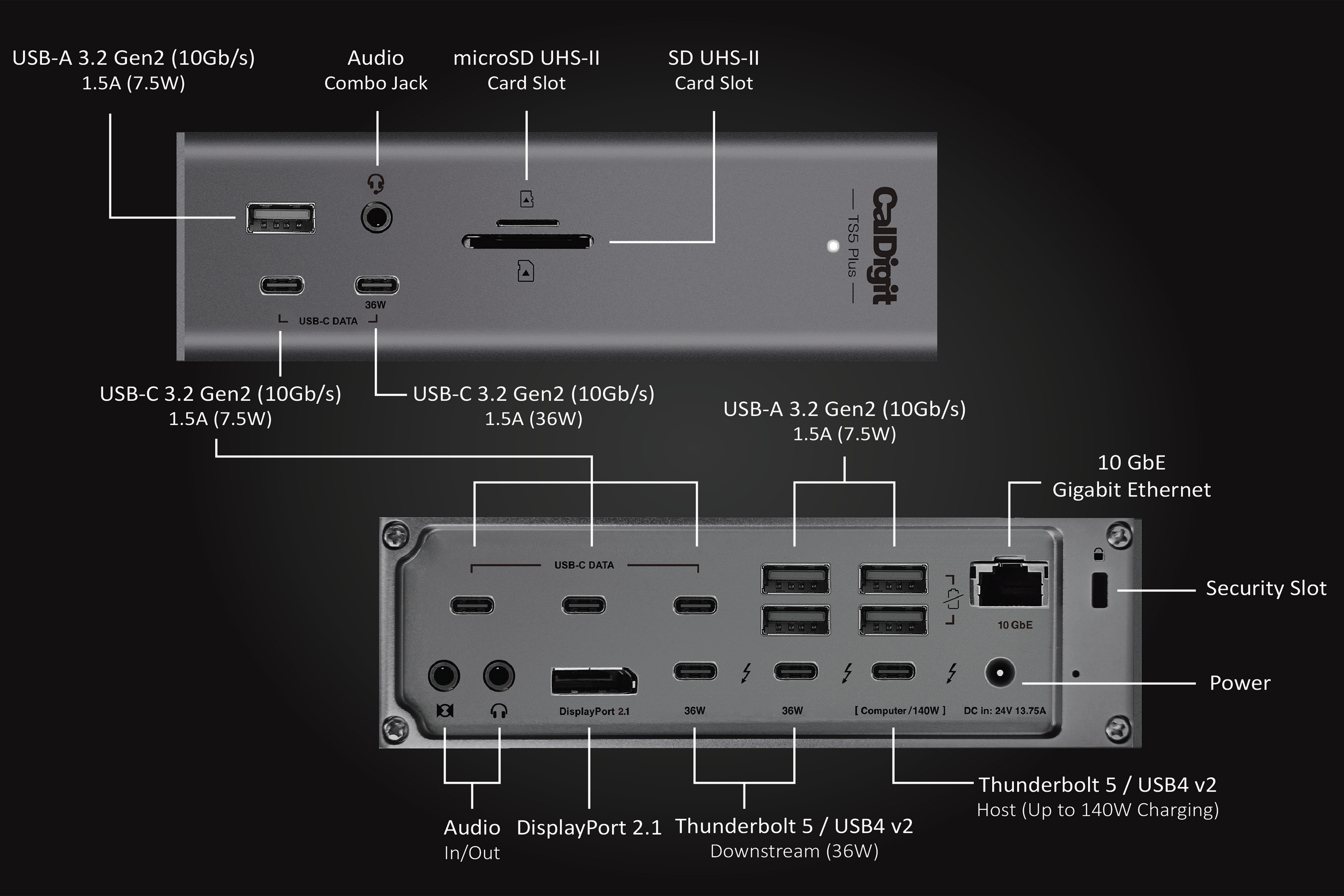 CalDigit TS5+ Dock - EU Plug